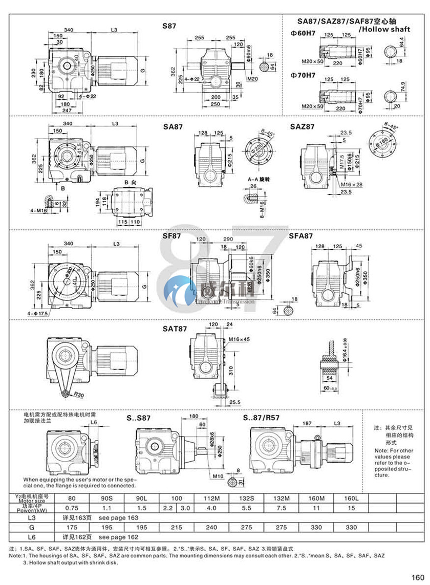 減速機樣本 (21).jpg